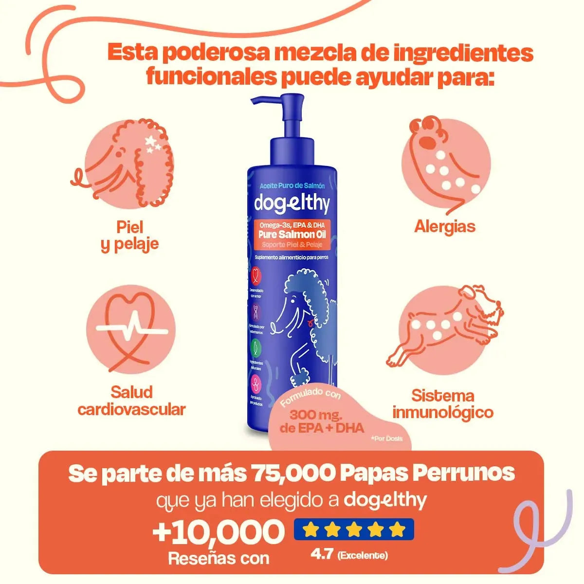 Pure Salmon Oil