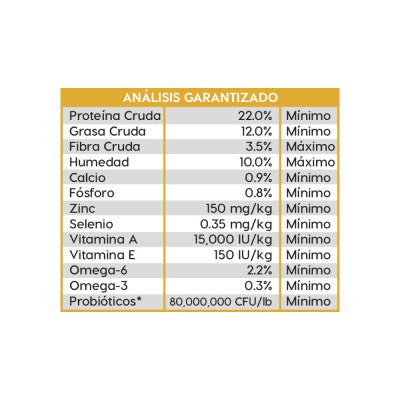 Alimento Diamond Mantenimiento Adulto Para Perro (UNICAMENTE BAJO PEDIDO)