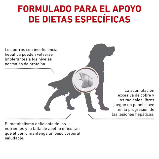 Alimento Royal Canin Hepatic Para Perro