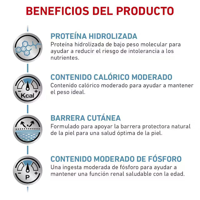 Alimento Royal Canin Hidrolizado Para Perro Moderate Calorie (Bajo pedido)