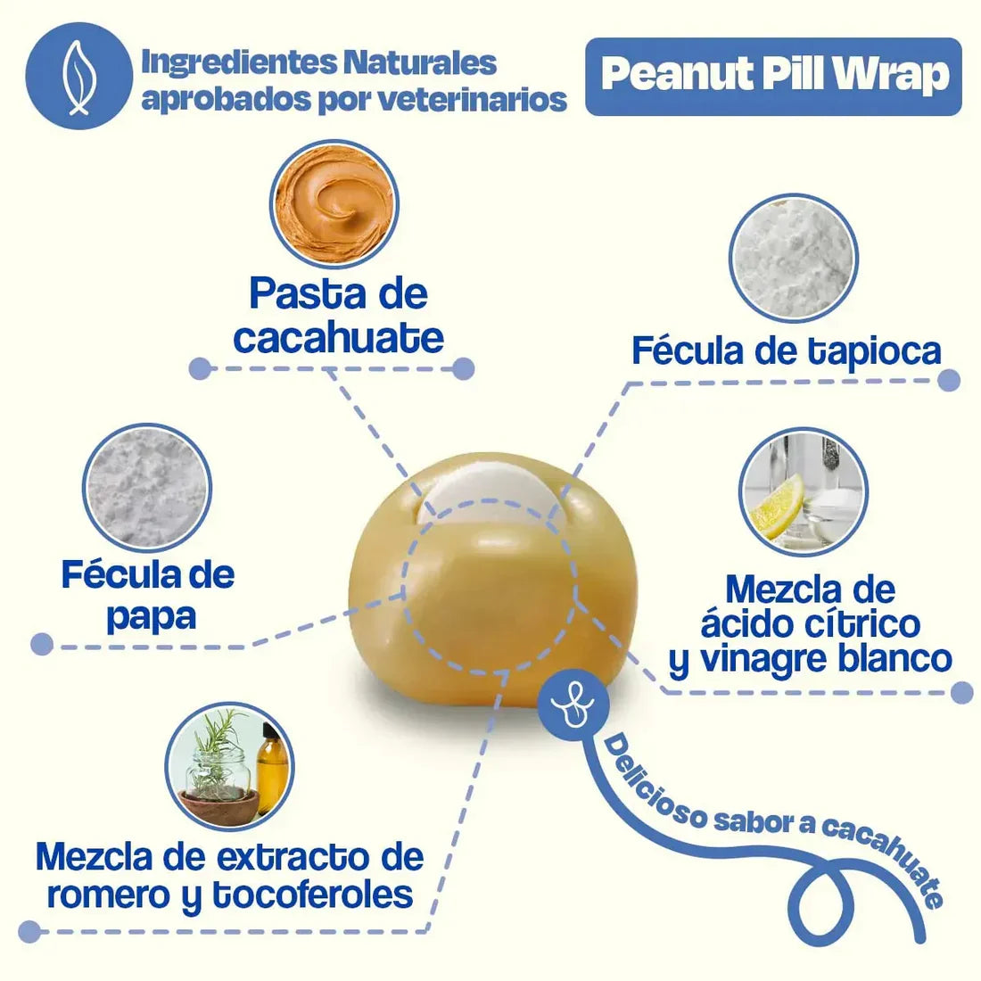 Peanut Pill Wrap