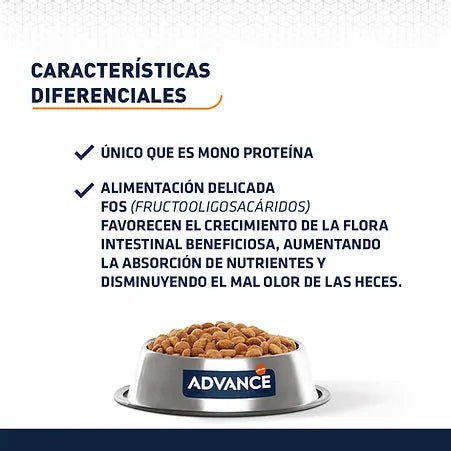 Advance Alimento Sensitive Perro R. Med/Gde
