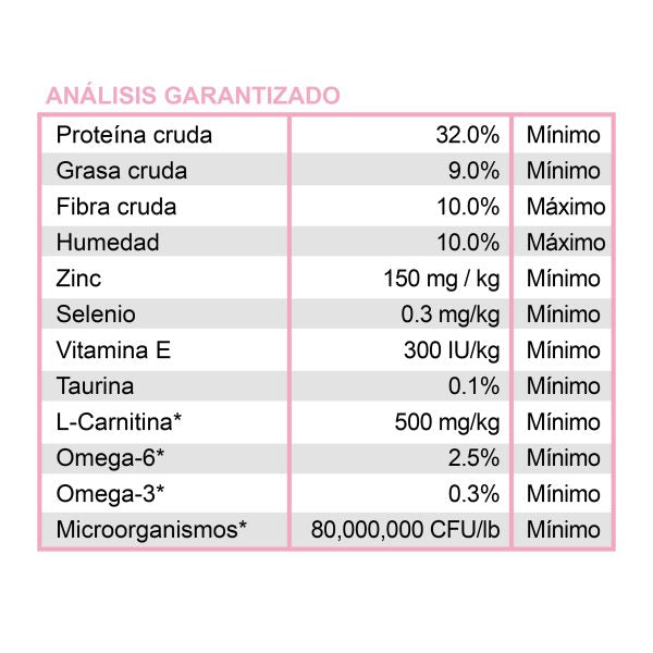 Alimento Diamond Care Control De Peso Para Gato (UNICAMENTE BAJO PEDIDO)