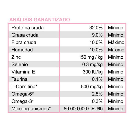 Alimento Diamond Care Control De Peso Para Gato (UNICAMENTE BAJO PEDIDO)