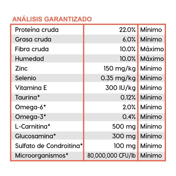 Alimento Diamond Care Control De Peso Para Perro (UNICAMENTE BAJO PEDIDO)